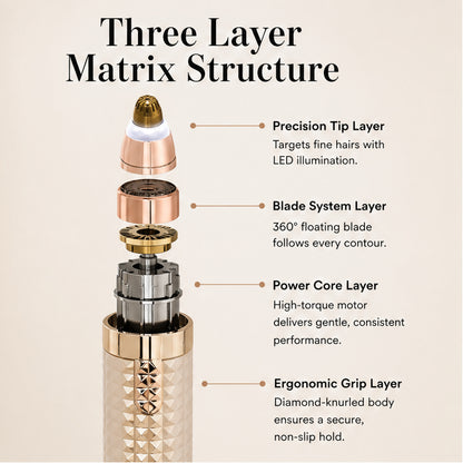 3-in-1 Painless Precision Trimmer For Brows Face And Body - Image 7