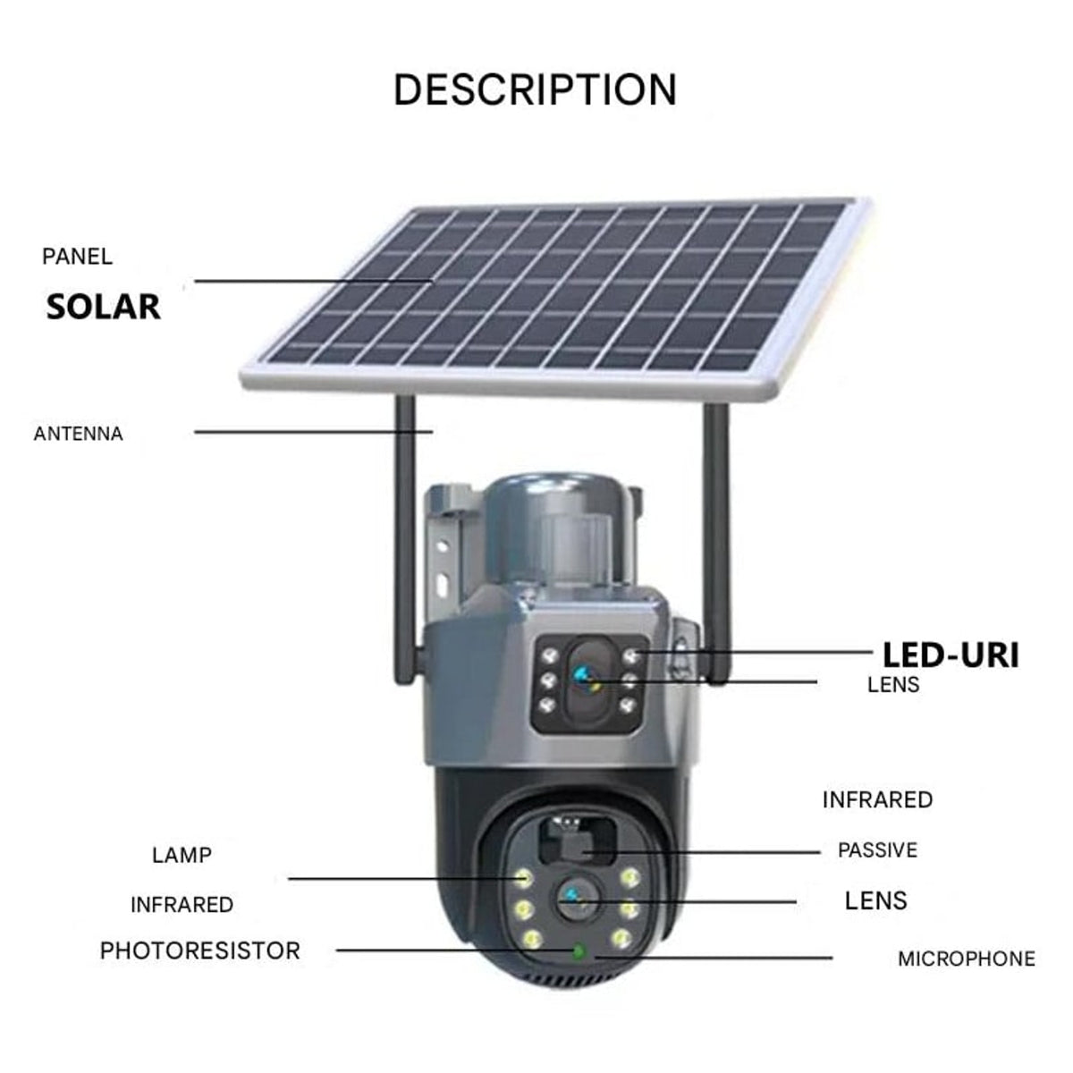 4K Wireless Security Camera With Dual Lens And Solar Panel - Image 9