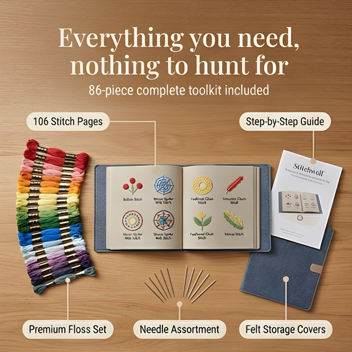 Embroidery Book Set With 106 Stitches And Removable Linen Pages For Practice - Image 5
