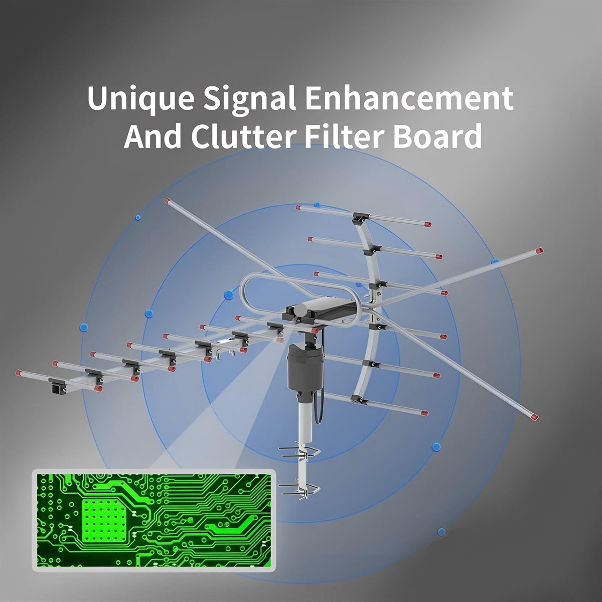 Extra Range 2025 Digital Outdoor HD TV Antenna With Full 360° Directional Motor - Image 3