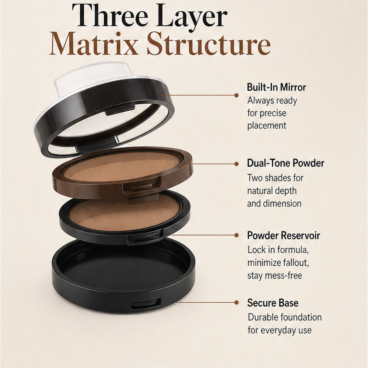 Eyebrow Powder Stamp With Two-Tone Waterproof Formula For Natural Even Brows - Image 11