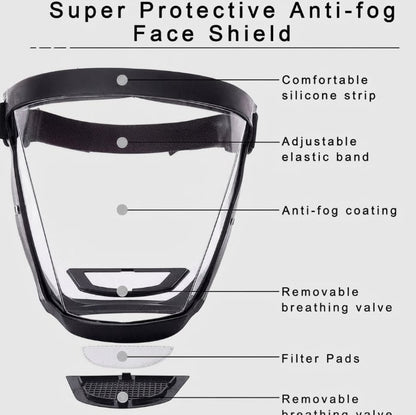 Face Shield With Replaceable Filters Transparent Full Face Visor With 10 Interchangeable Filters - Image 8