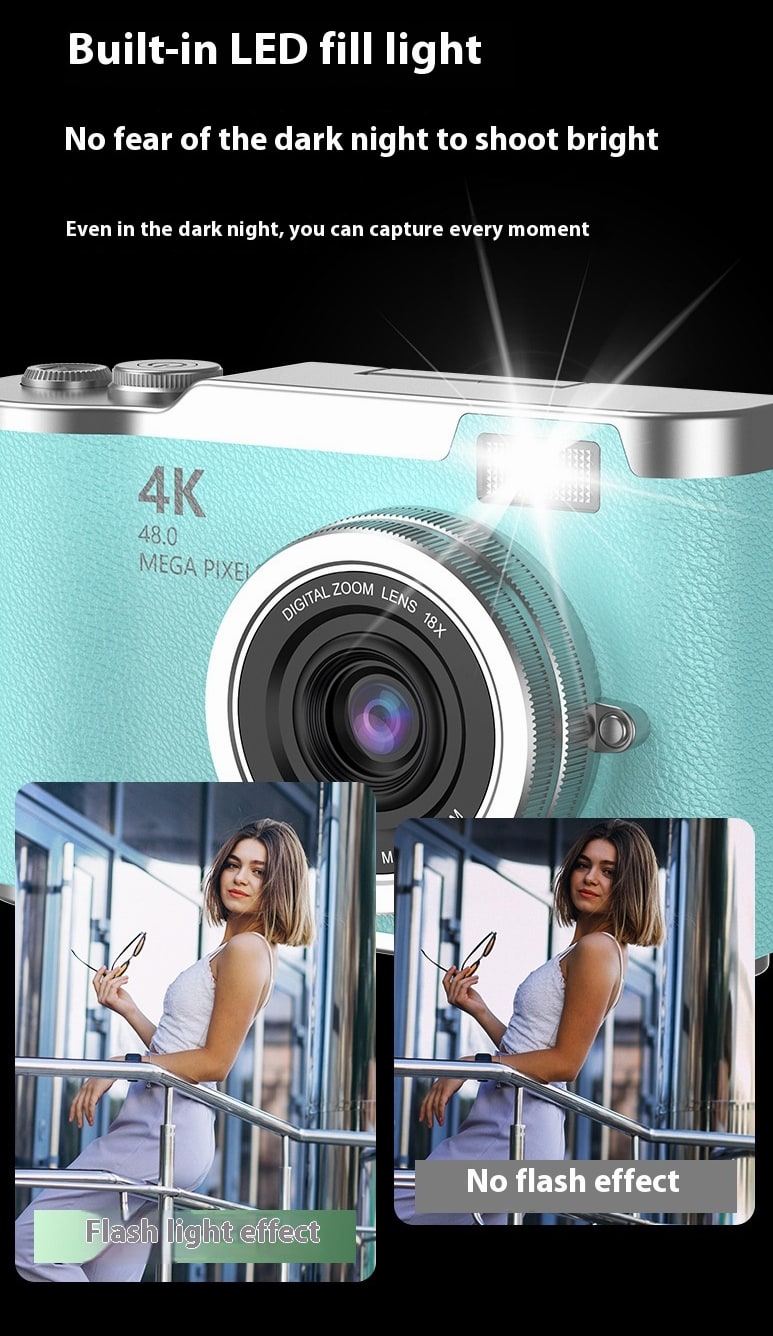 HD Flip-Screen Entry-Level Digital Camera - Image 18
