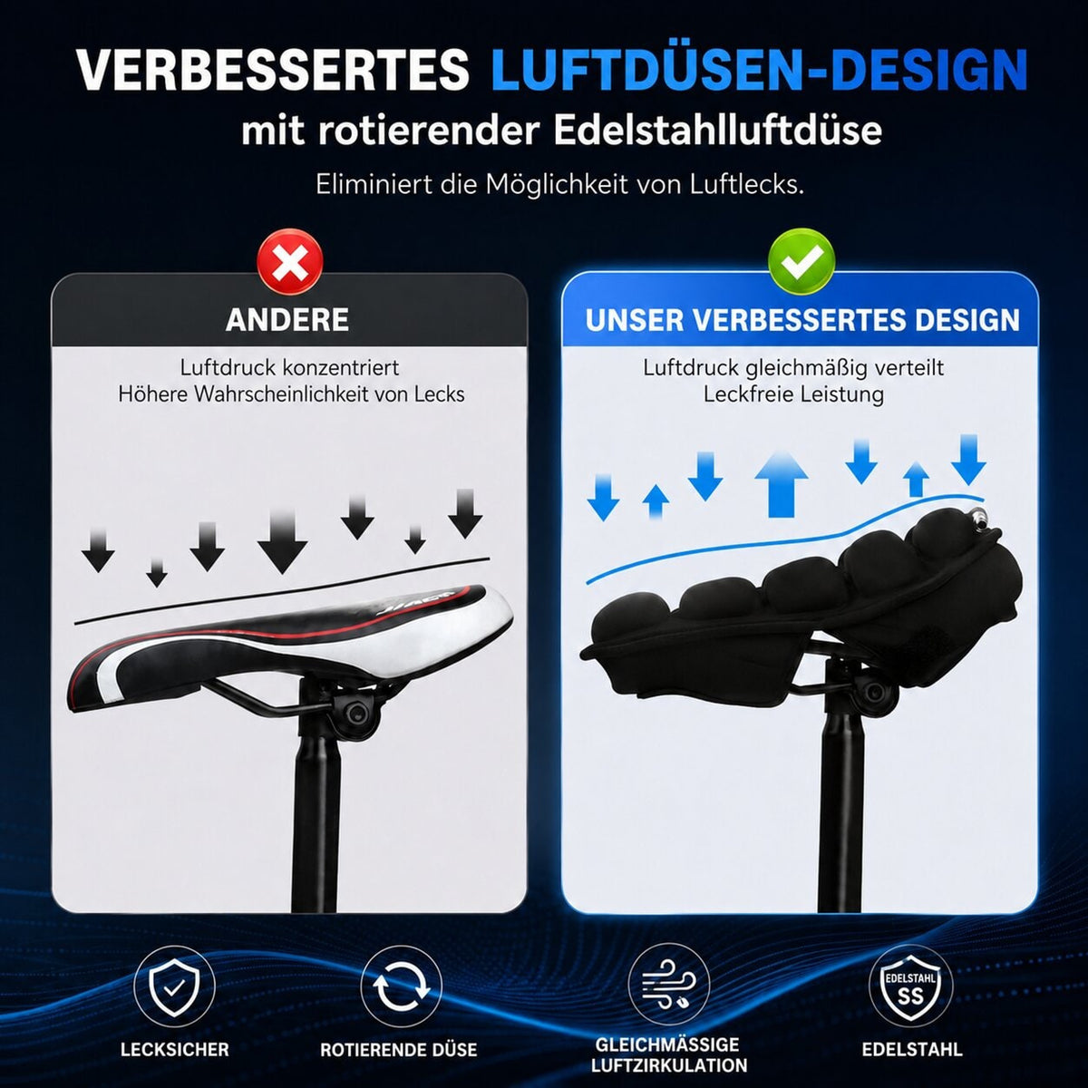 Inflatable Bike Seat Cover With Multiple Air Chambers And Elastic Straps - Image 12