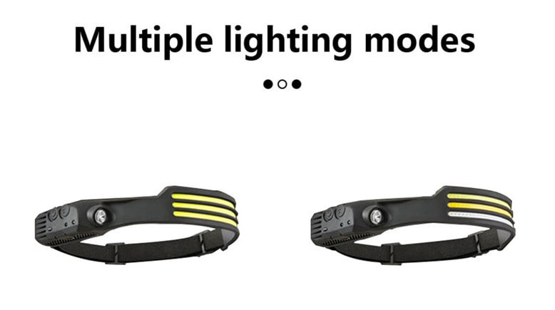 Rechargeable Headlamp Flashlight With Induction Sensor For Camping Hunting And Night Riding - Image 10