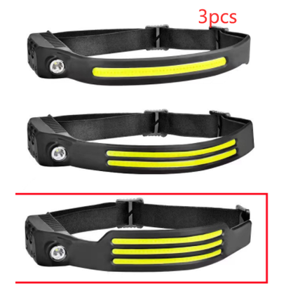 Rechargeable Headlamp Flashlight With Induction Sensor For Camping Hunting And Night Riding - Image 2