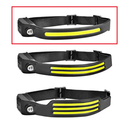 Rechargeable Headlamp Flashlight With Induction Sensor For Camping Hunting And Night Riding - Image 3