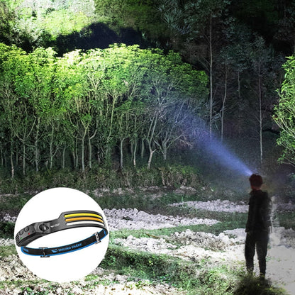 Rechargeable USB Headlamp With Wide Beam And Spotlight 6 Light Modes - Image 9