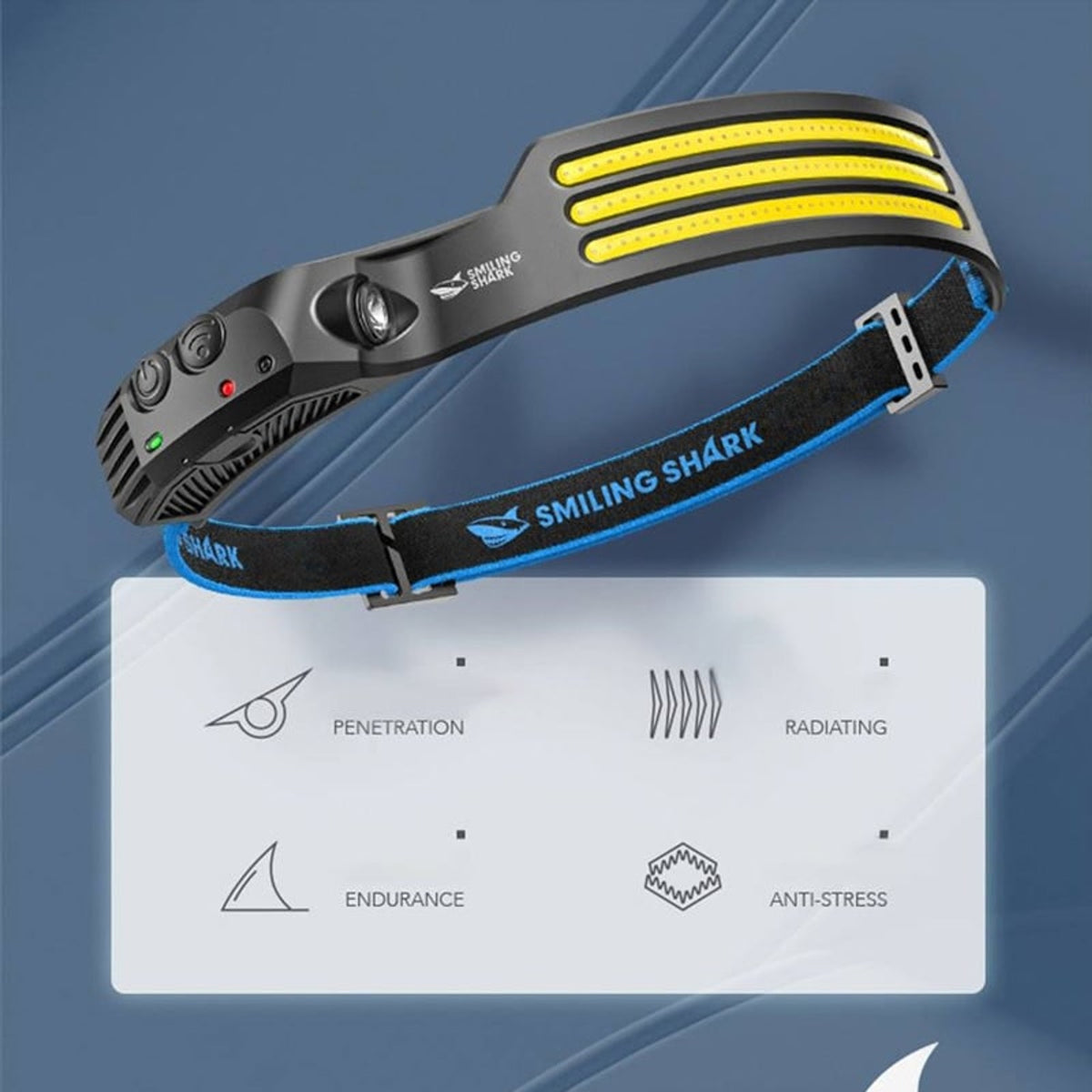 Rechargeable USB Headlamp With Wide Beam And Spotlight 6 Light Modes - Image 2
