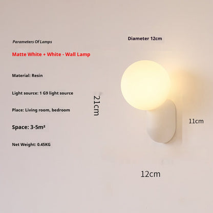 Resin Round Globe Wall Lamp With Frosted Glass Shade - Image 4