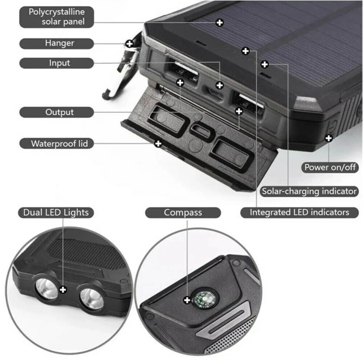 Solar Charger Power Bank With Dual USB Ports IP44 Waterproof And Integrated LED Flashlight - Image 8