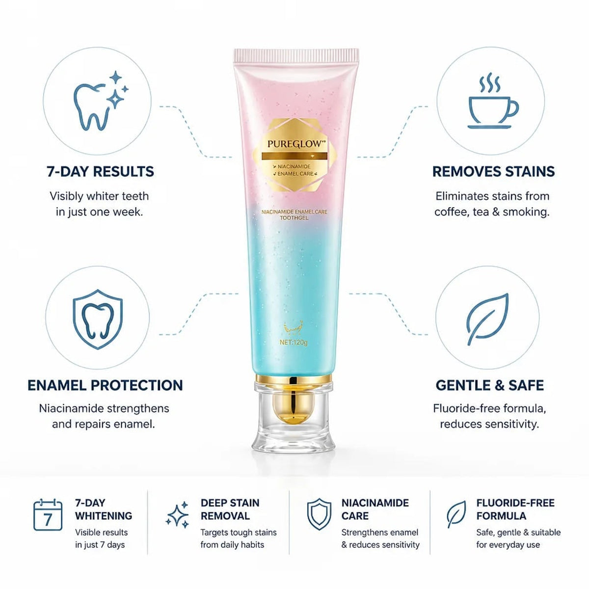 Teeth Whitening Kit With Niacinamide Enamel Care For Visible Results In 7 Days - Image 4