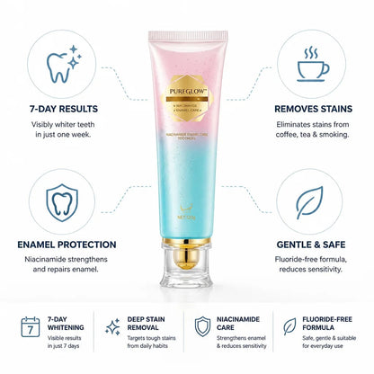 Teeth Whitening Kit With Niacinamide Enamel Care For Visible Results In 7 Days - Image 4