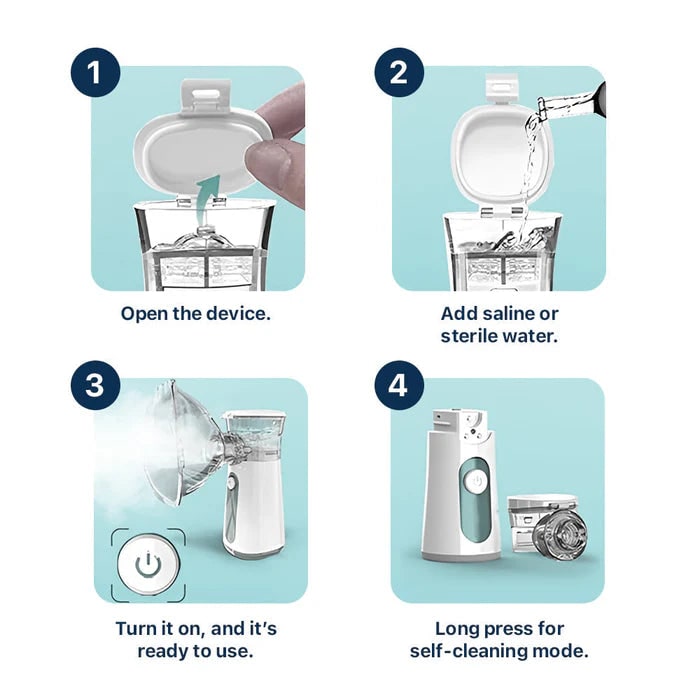 Travel Friendly Nebulizer Device - Image 11