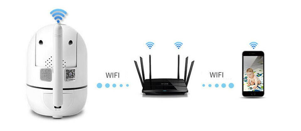 Wireless Ip Camera With 360° Pan And Tilt Security Camera - Image 7
